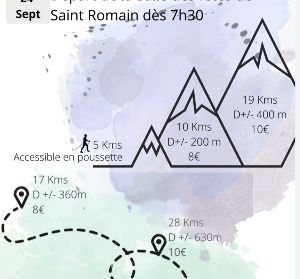 Randonnée St Romain Lachalm 19kms