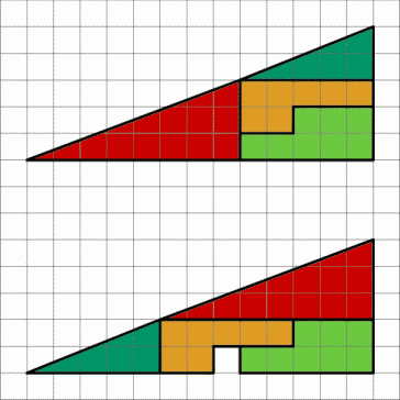 Un carr&eacute;e cach&eacute; dans un triangle  !😵👍